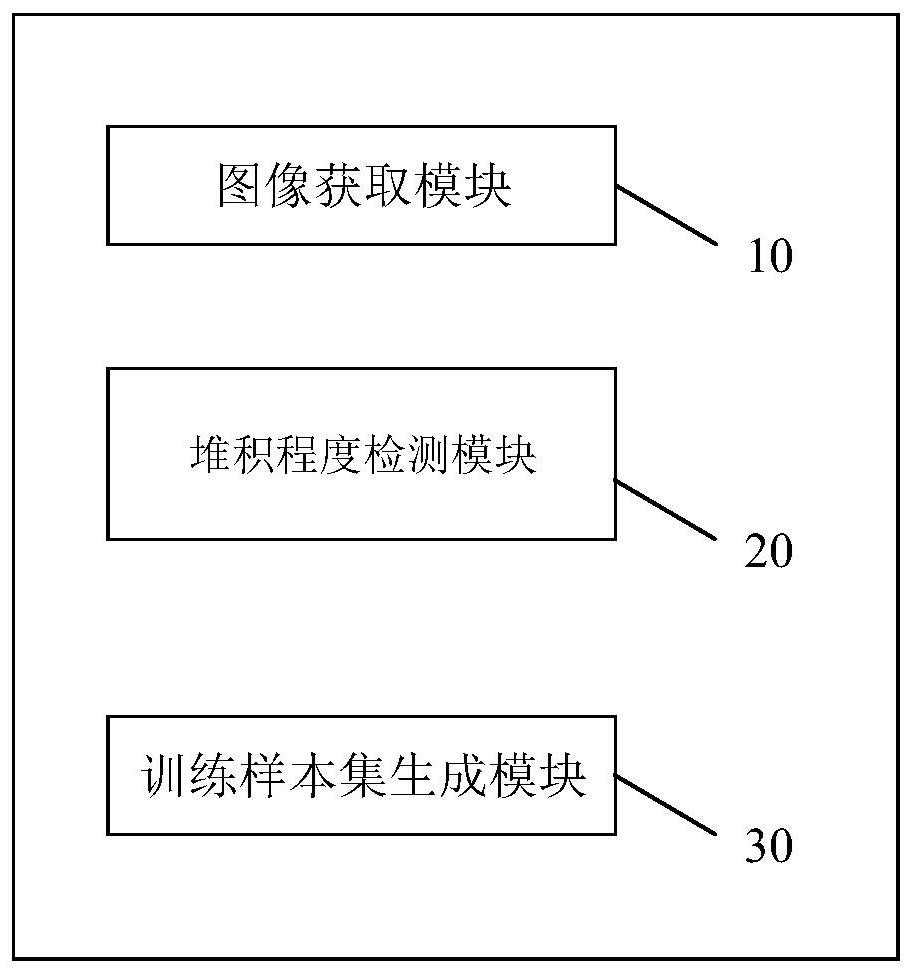 Method and device for detecting stacking degree of express cargos