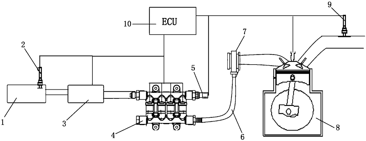 System and method for automatically judging fuel gas compositions
