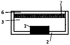 White light LED packaging structure and packaging method