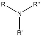 A kind of preparation method of β-isophorone