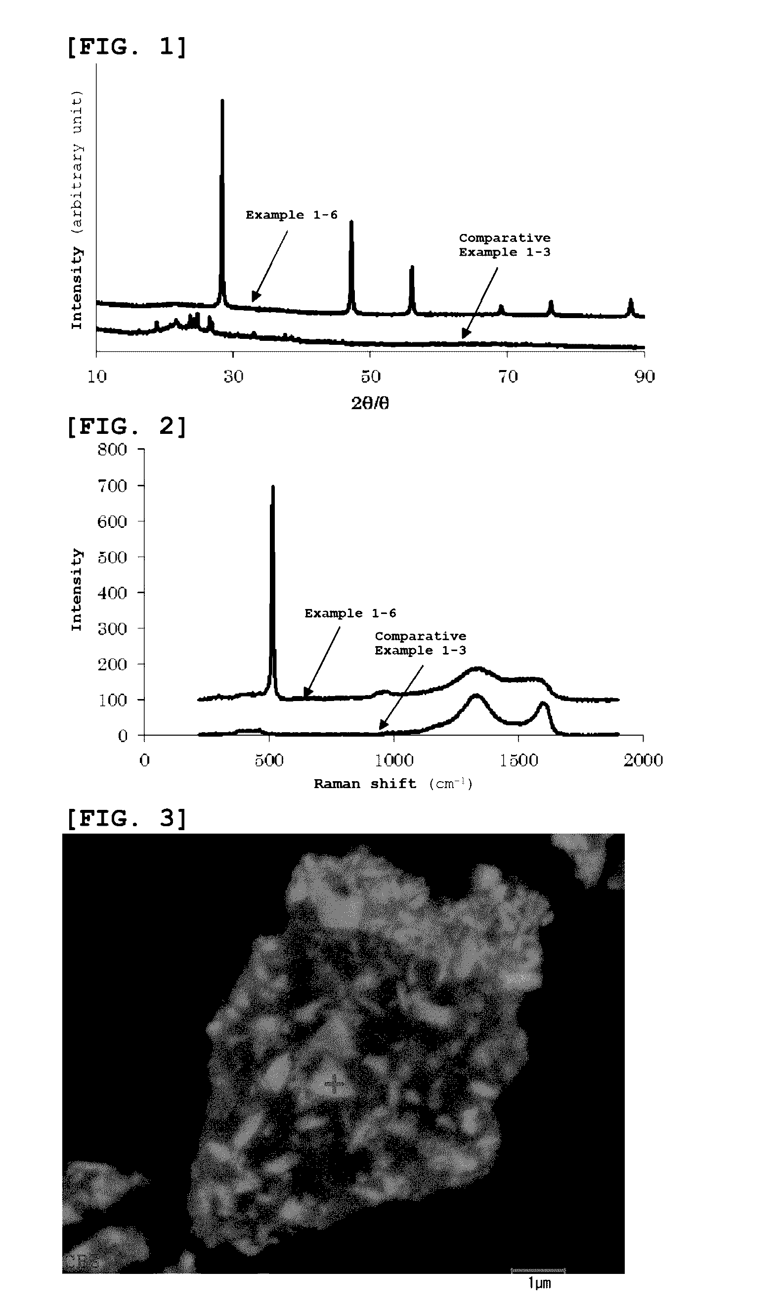 Negative electrode active material for non-aqueous electrolyte secondary battery and method of producing the same