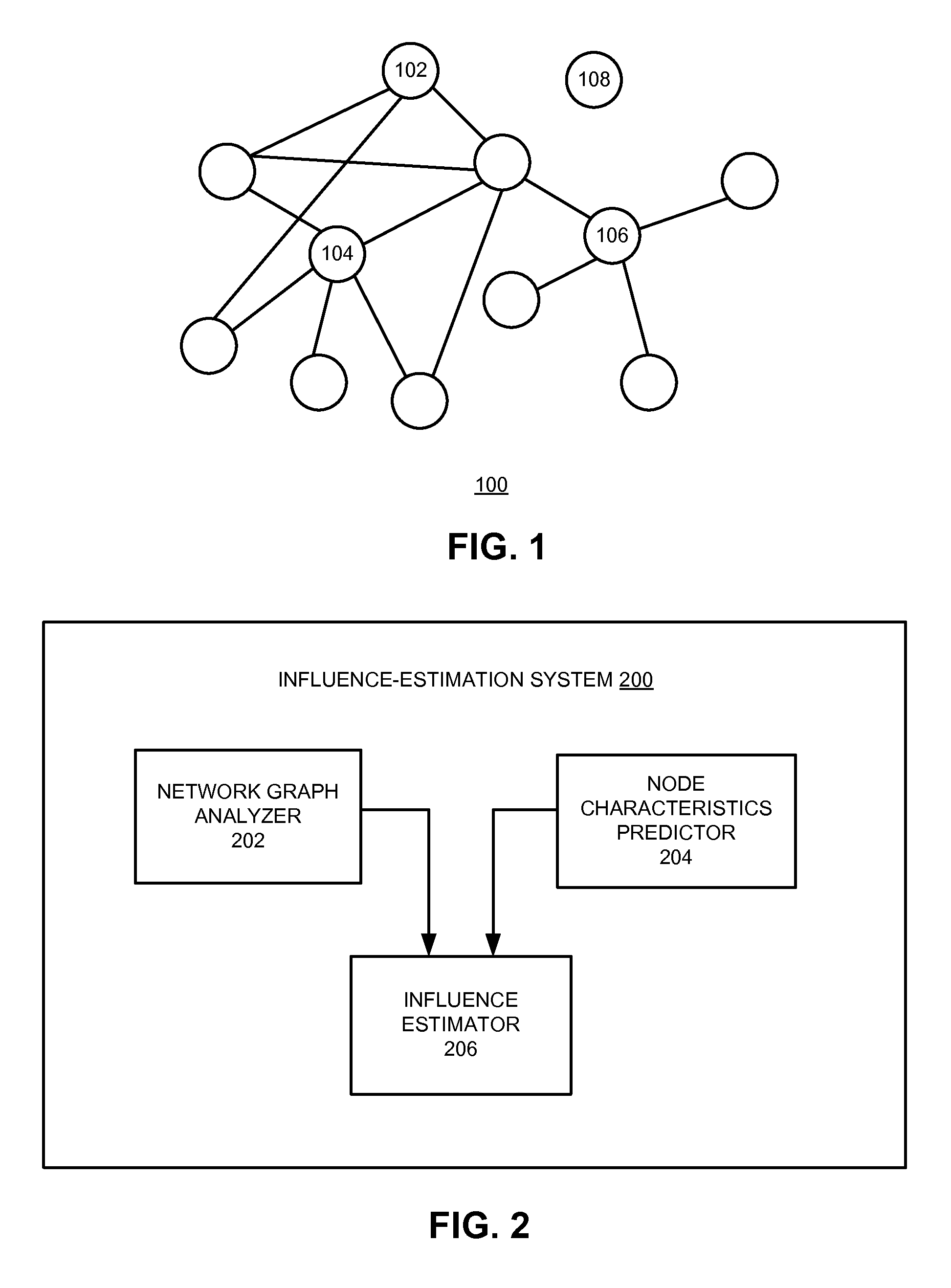 System and method for identifying key targets in a social network by heuristically approximating influence
