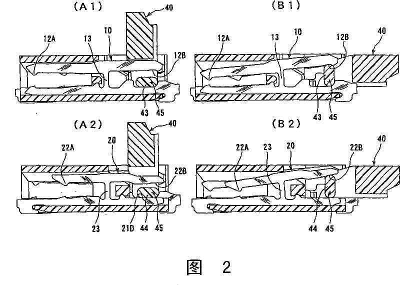 Electrical connector for flat conductor