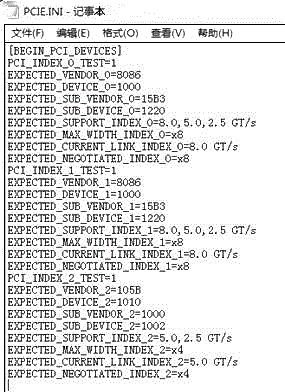 Computer mainboard PCIe slot function test method based on UEFI