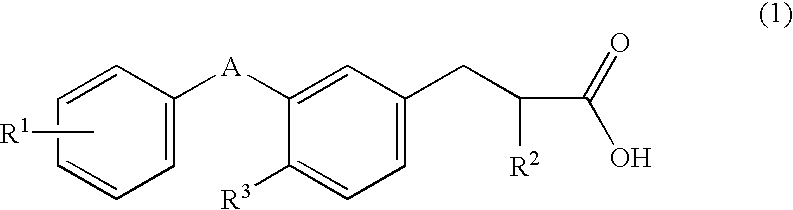 Substituted phenylpropionic acid derivatives