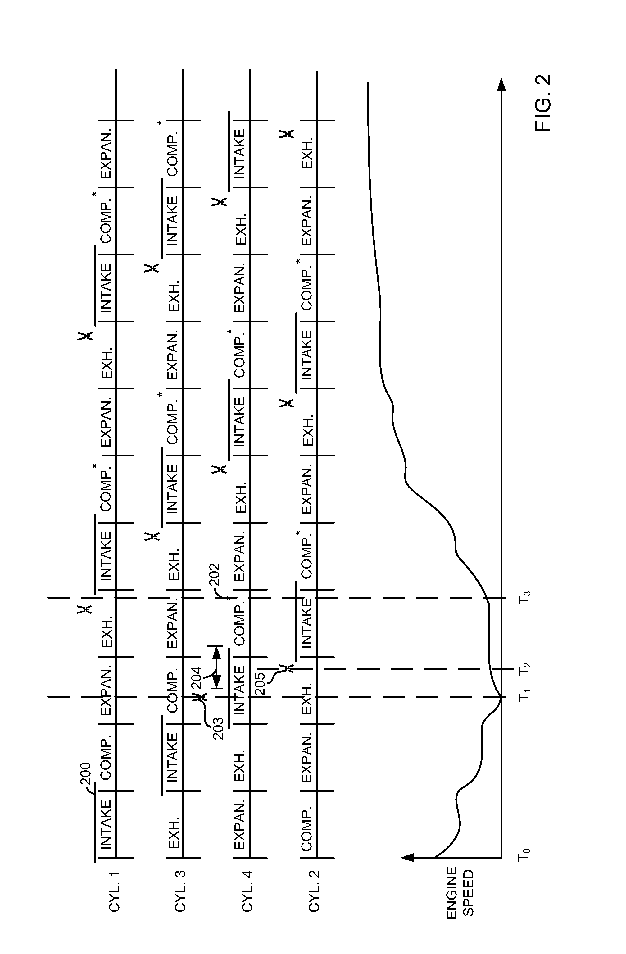 Method and system for engine starting