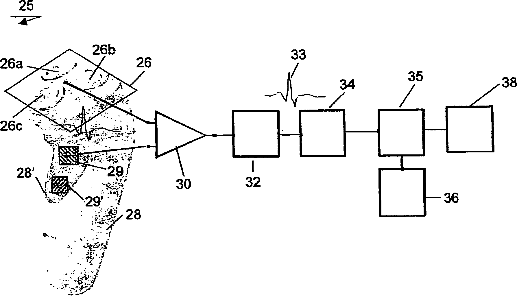 A portable electronic device and a health management system arranged for monitoring a physiological condition of an individual