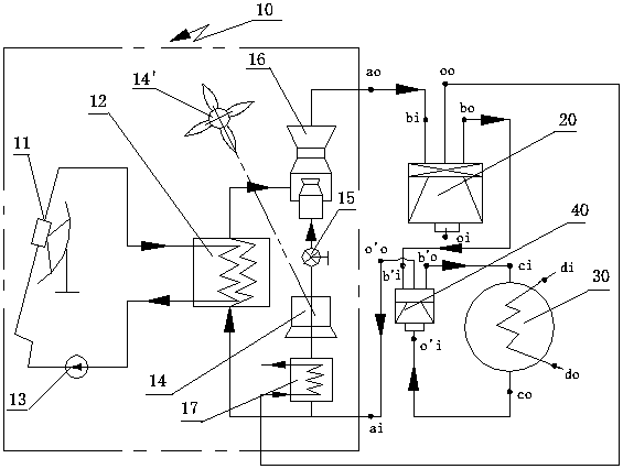 A multi-purpose pump system