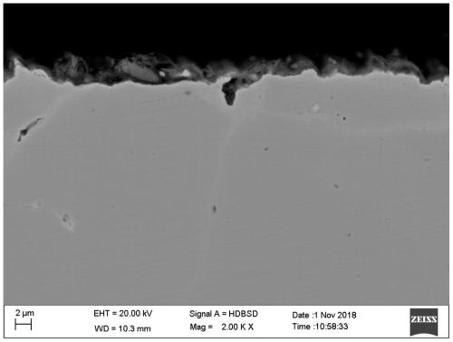 High-strength corrosion-resistant nickel-based polycrystalline high-temperature alloy and preparation method thereof