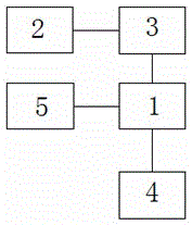 Antitheft system and method for lost cards of ATM