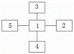 Antitheft system and method for lost cards of ATM