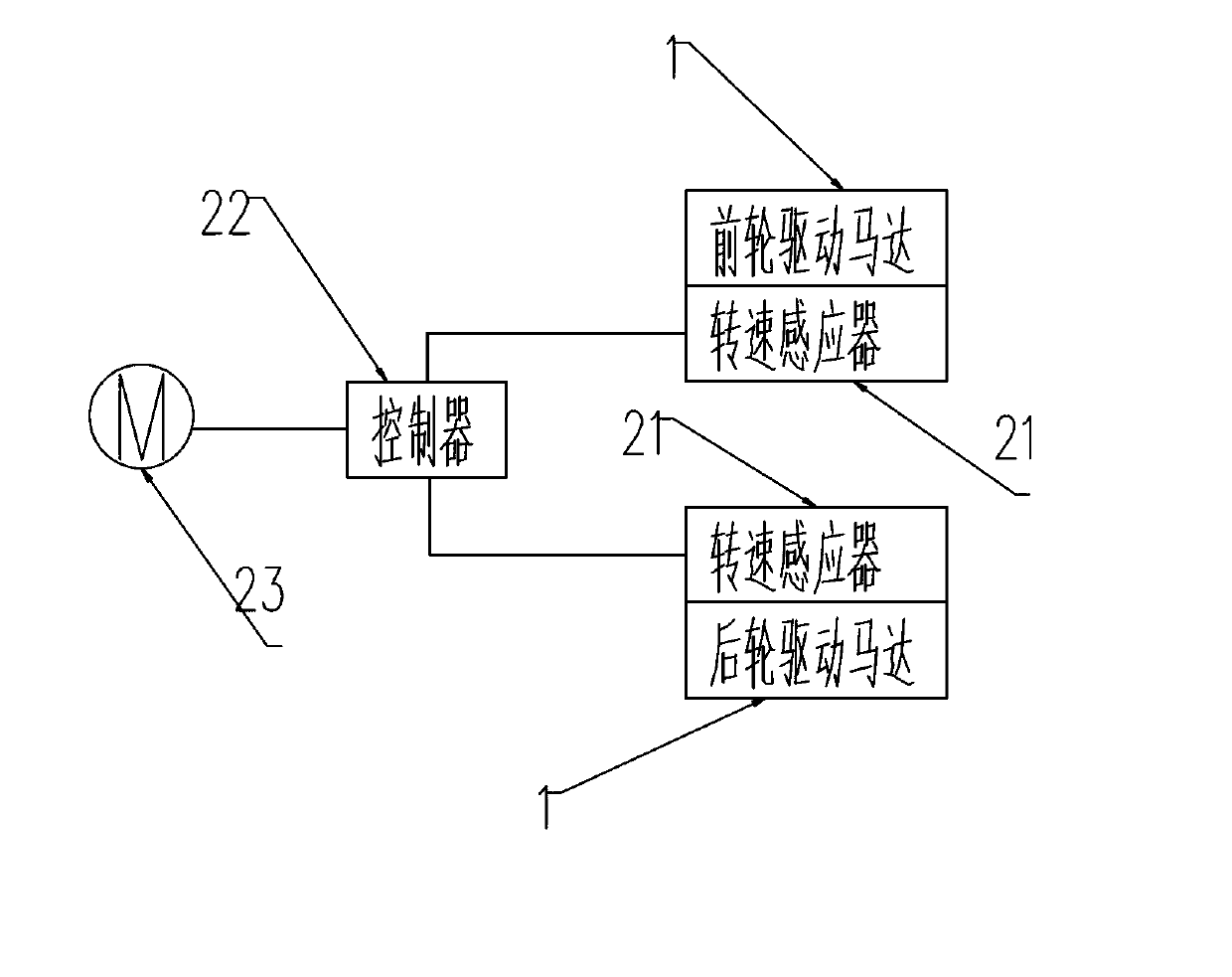 Electrohydraulic hybrid driving system for seedling planting machine