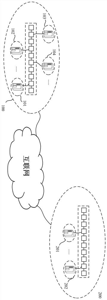 Data processing method and device applied to blockchain node and storage medium