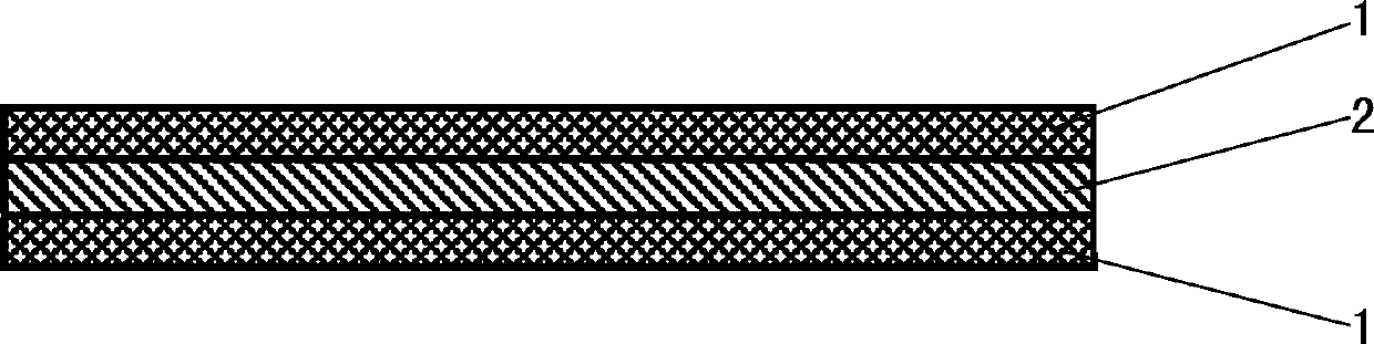 Polylactic acid fiber reinforced polylactic acid/hydroxyapatite composite material and preparation method thereof