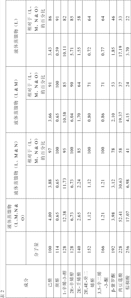 Salty taste enhancer and kelp extract comprising the same