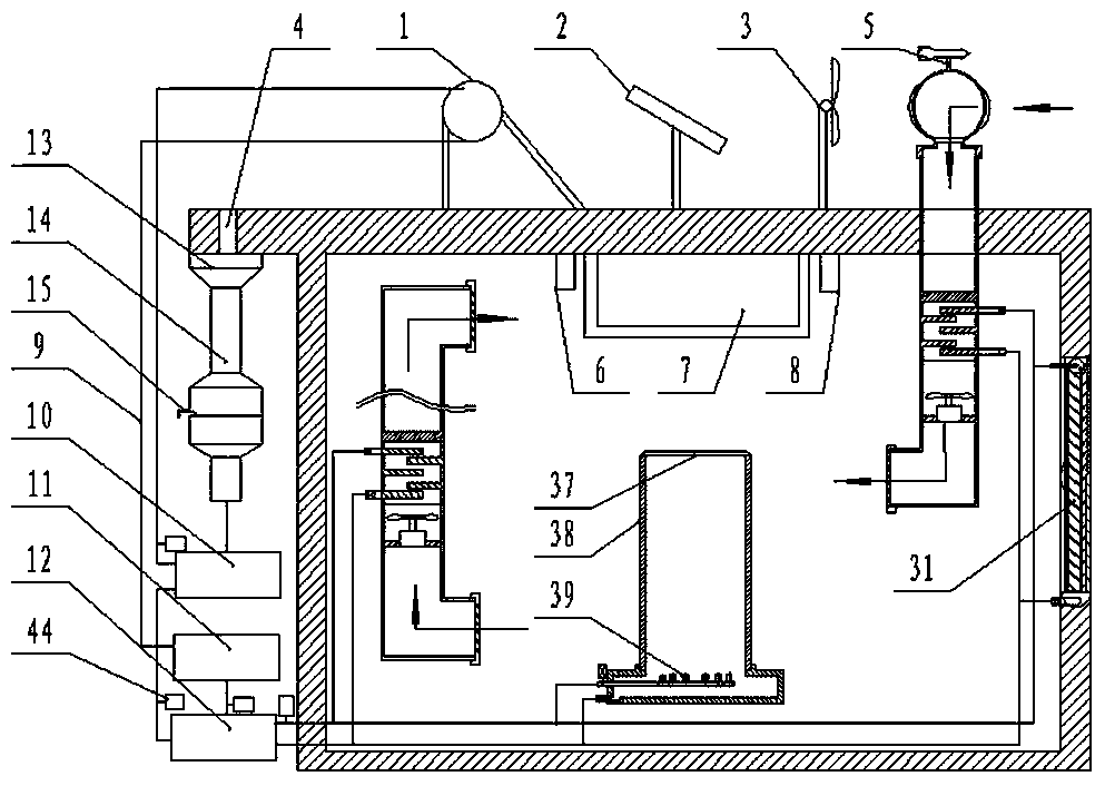 A public place temperature control system