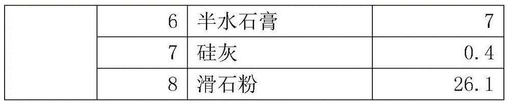 Color floor paint mixed with high-strength cement self-leveling color floor and its construction method