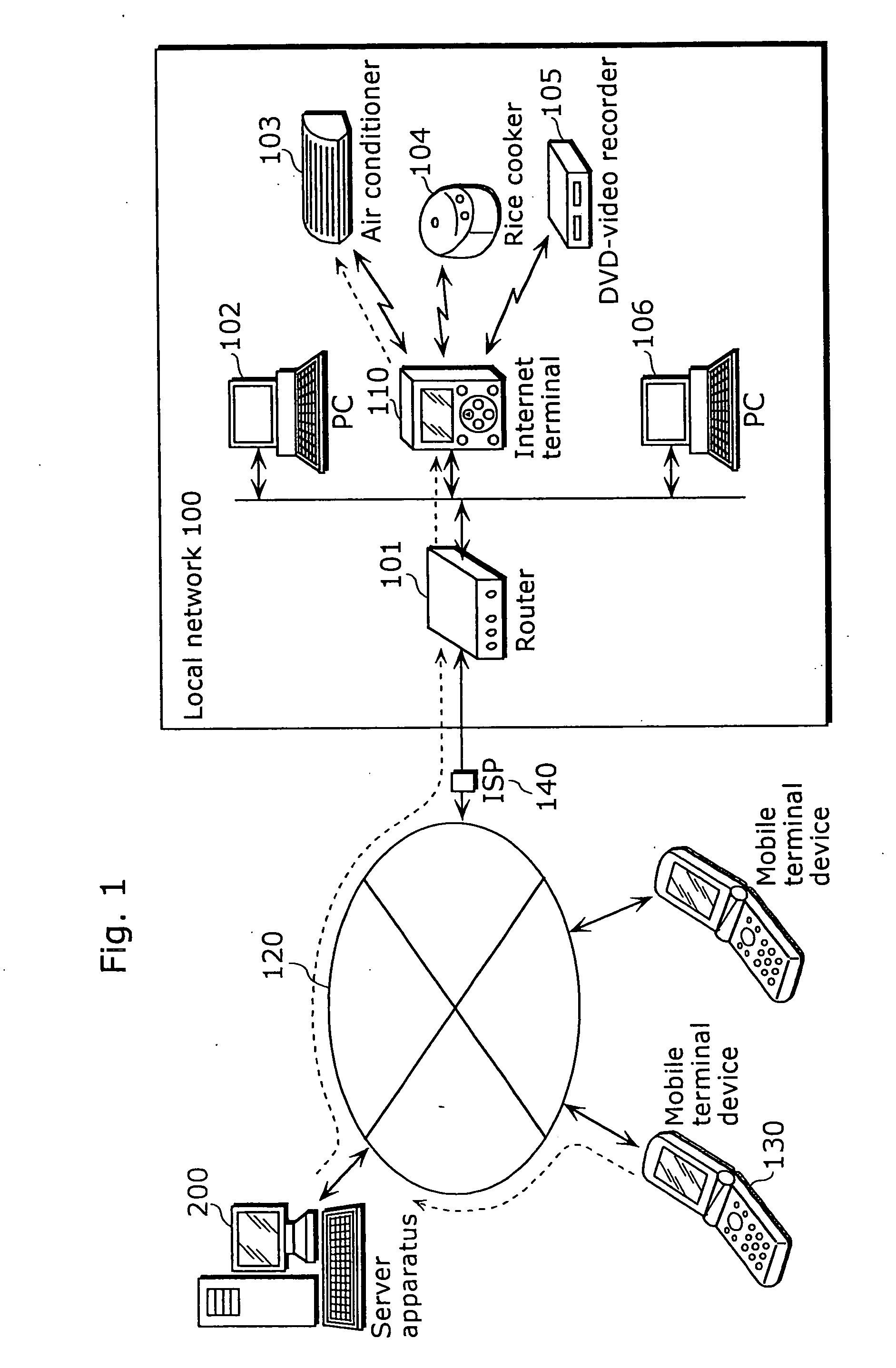 Apparatus, method and computer software products for controlling a home terminal
