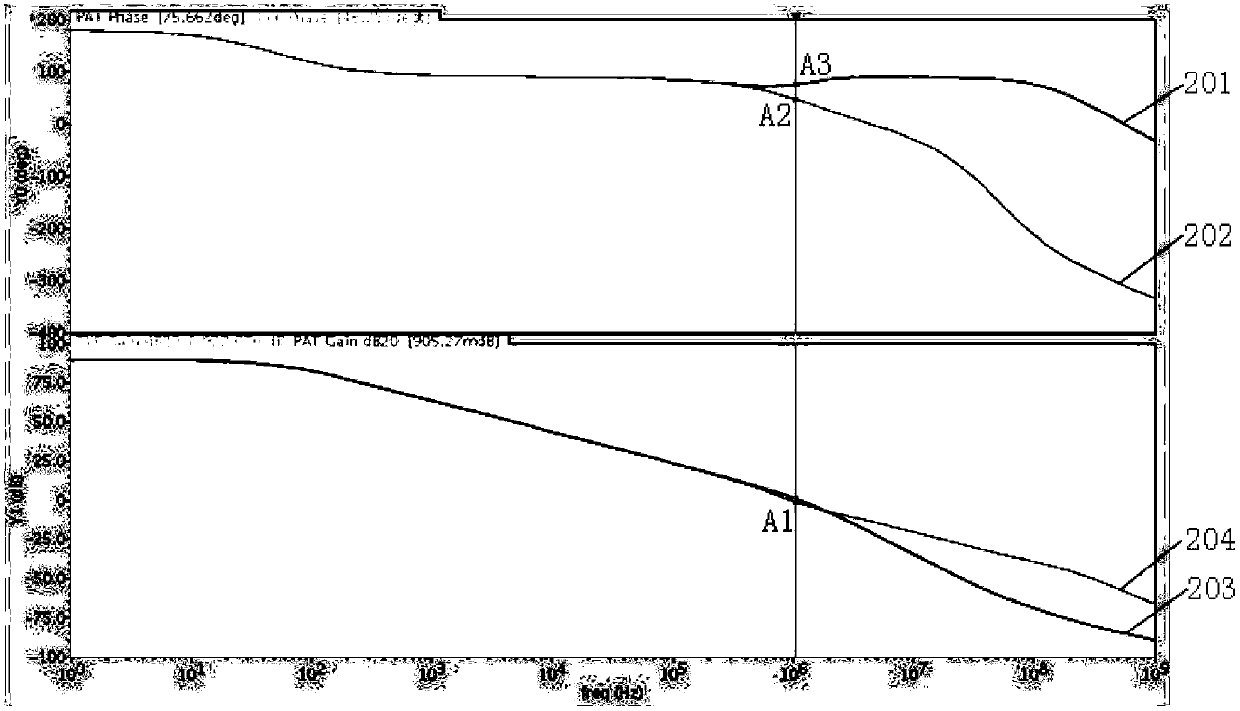 Operational Amplifier