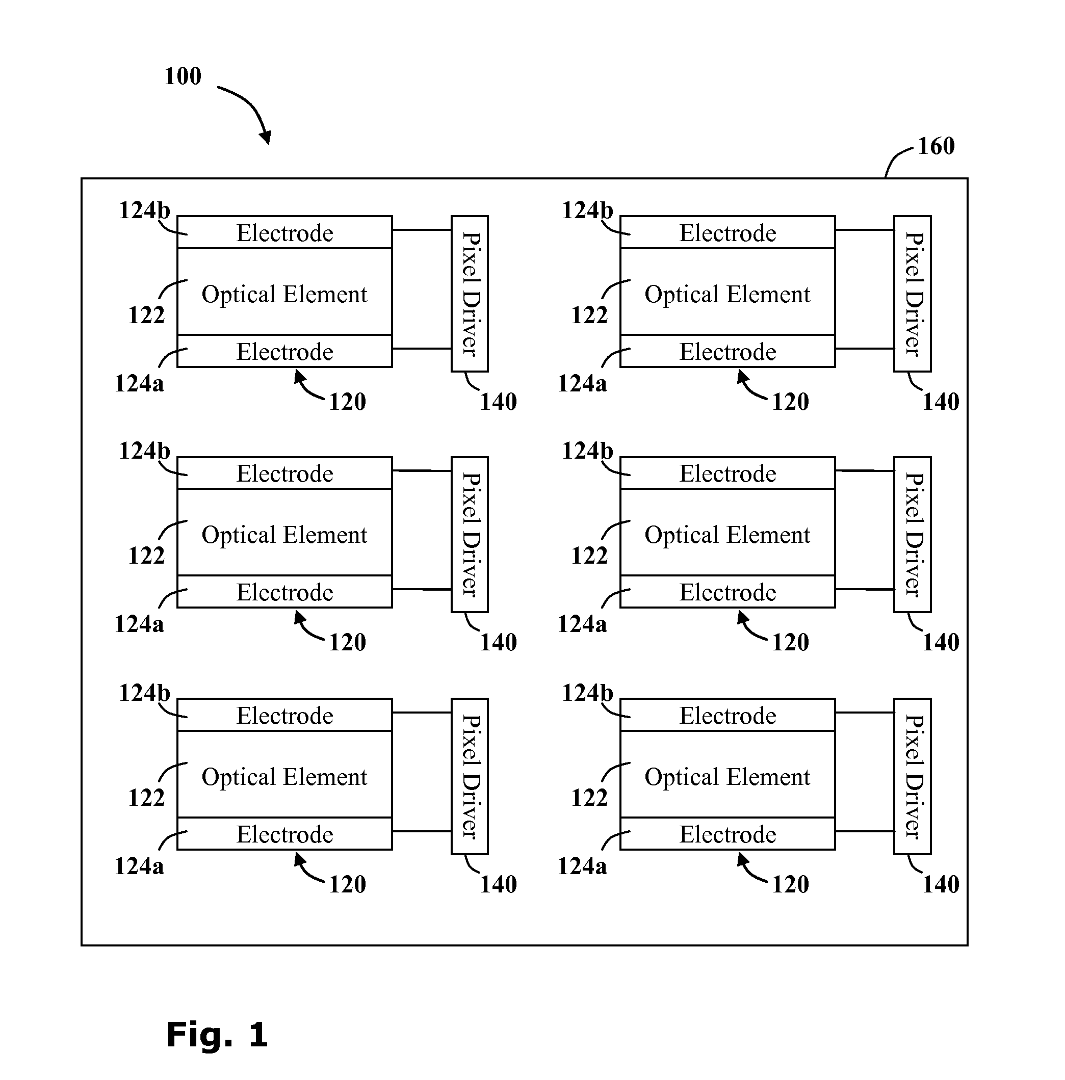 Encapsulated pixels for display device