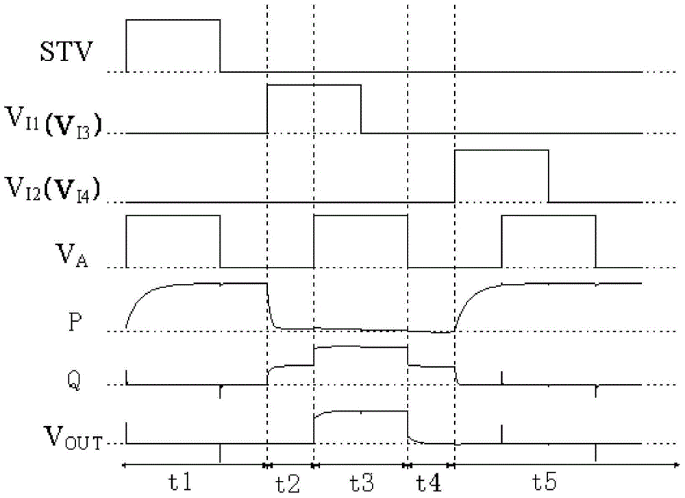 Display and its gate drive circuit and gate drive unit circuit