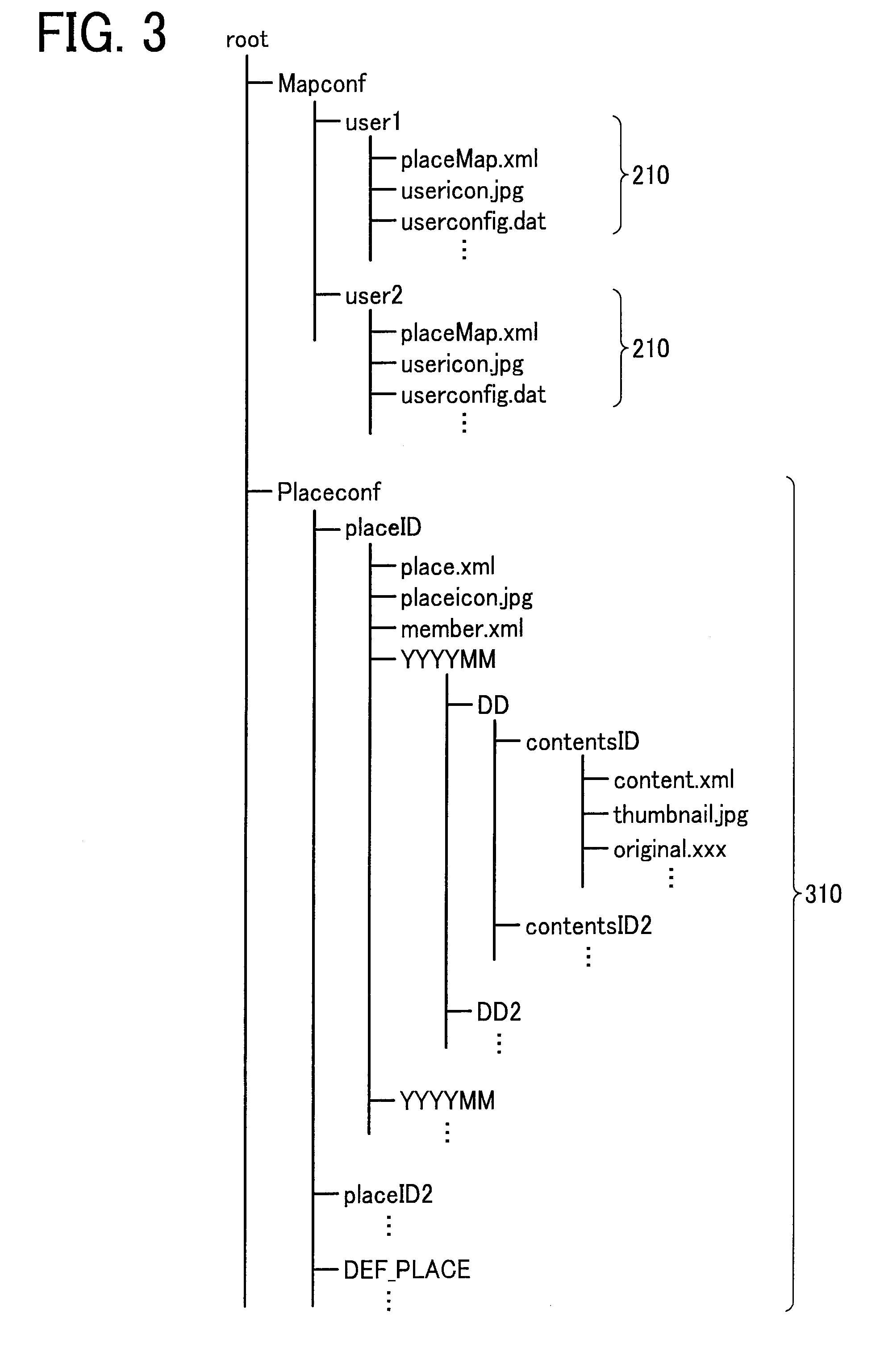 System and computer program product for file management