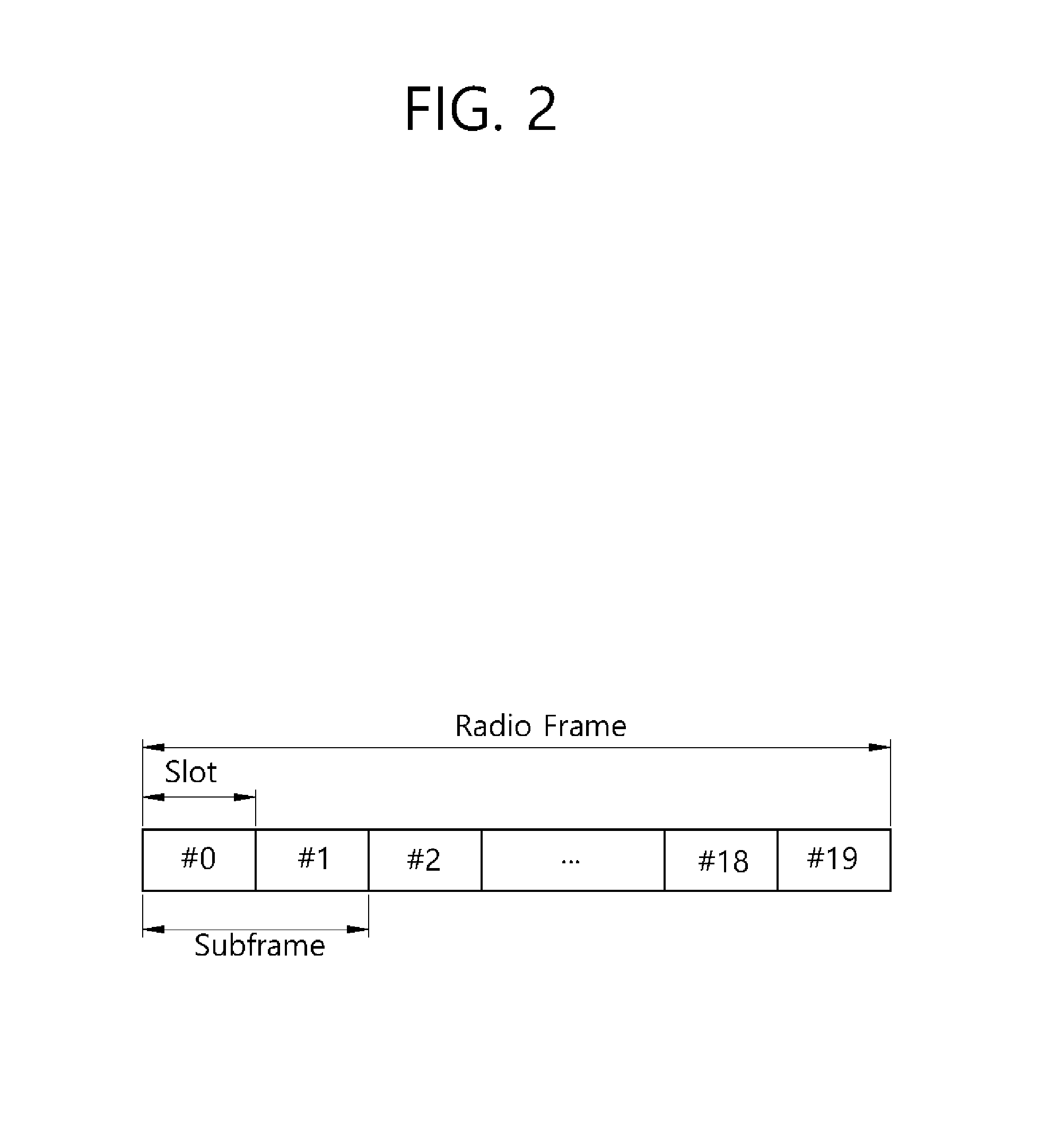 Method for transmitting and receiving uplink/downlink data with mtc device