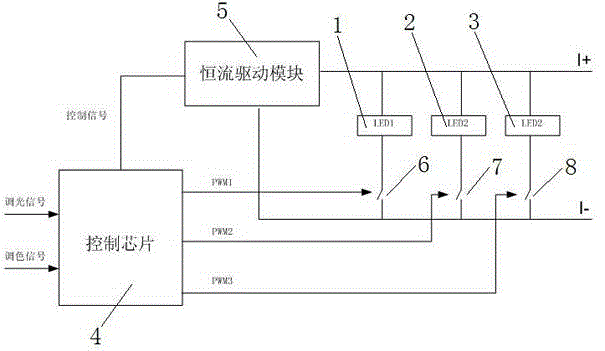 LED driving circuit and driving method