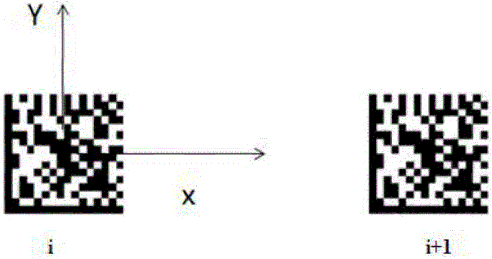 An AGV navigation control method based on two-dimension code image tags
