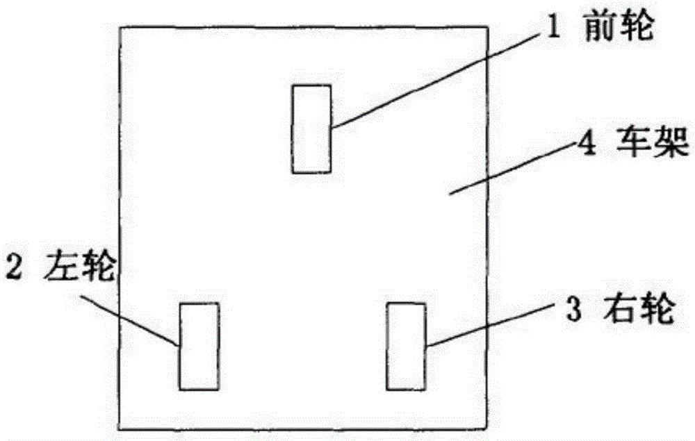 An AGV navigation control method based on two-dimension code image tags