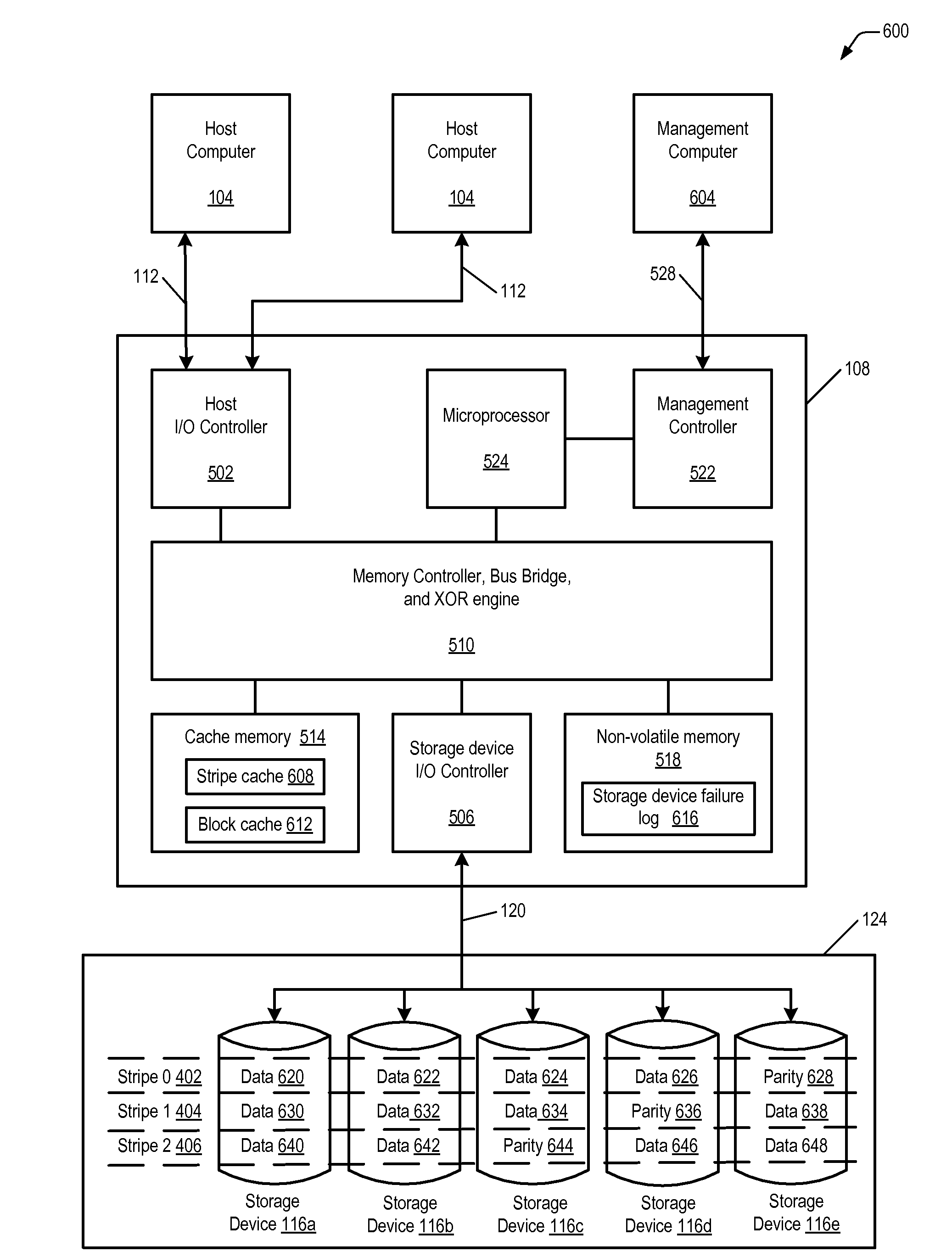 Apparatus and method for identifying disk drives with unreported data corruption