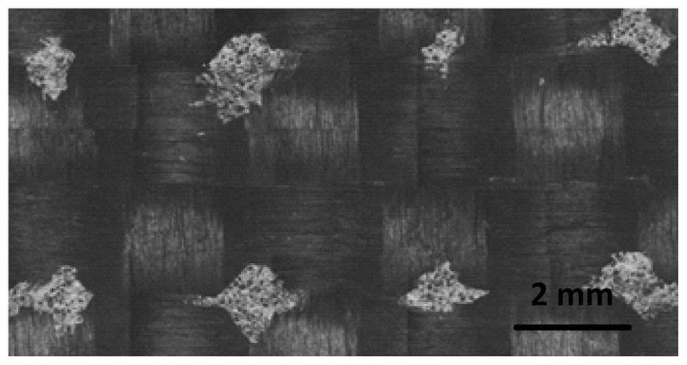 Near-infrared laser surface treatment method of carbon fiber/resin matrix composites