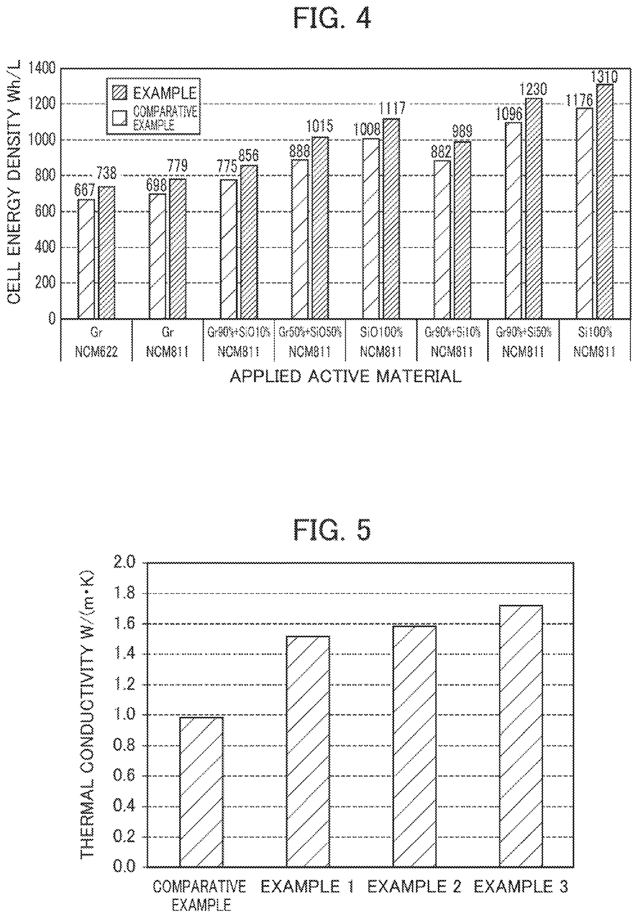 Secondary battery