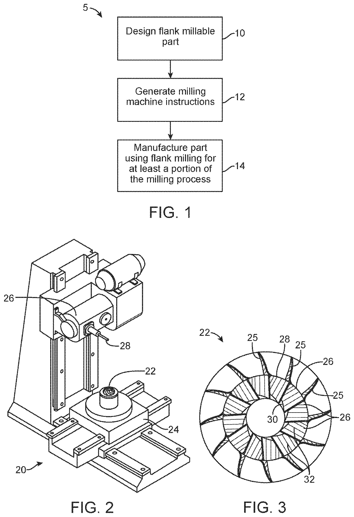 Methods, systems, and devices for designing and manufacturing flank millable components