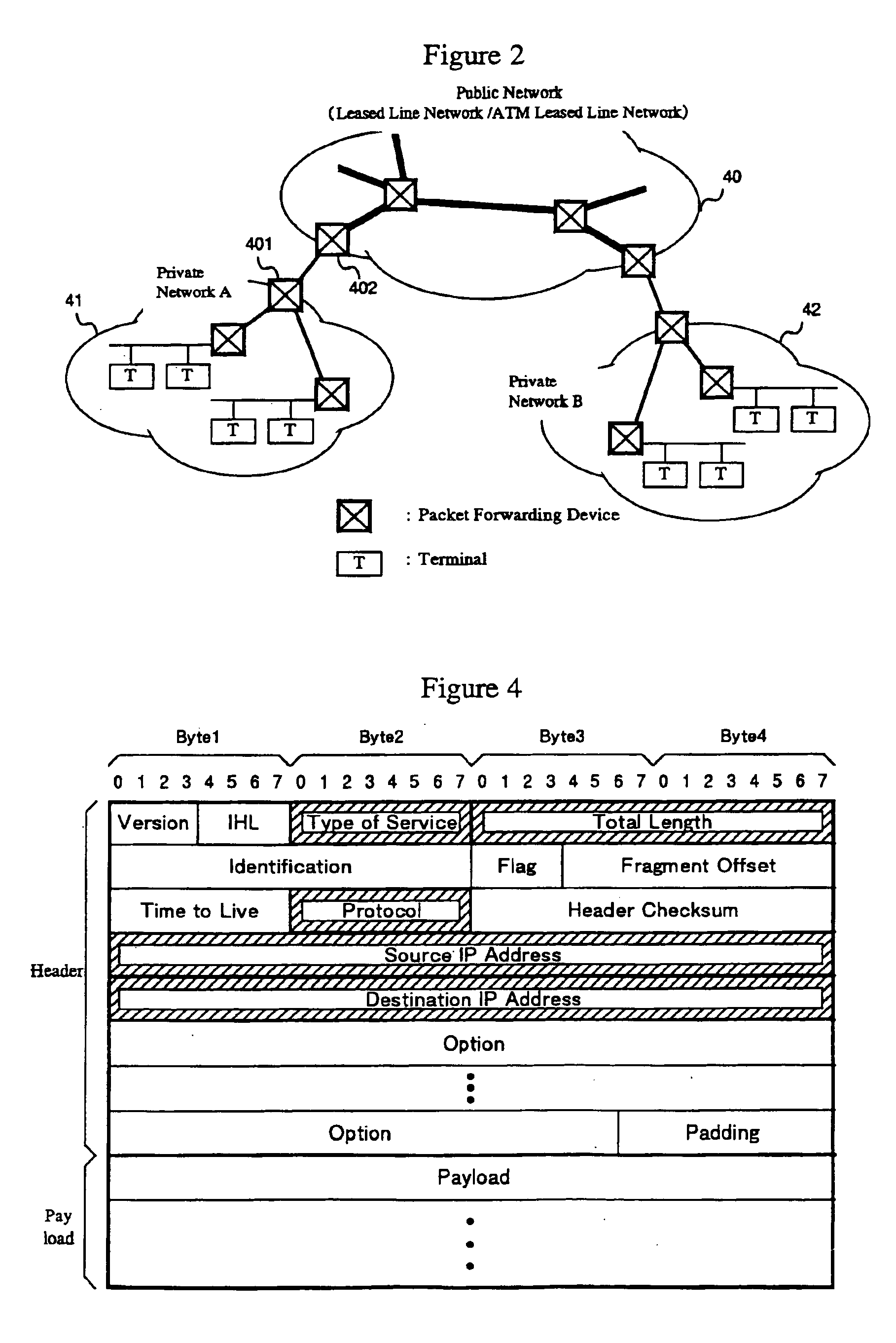 Packet forwarding device and packet priority setting method