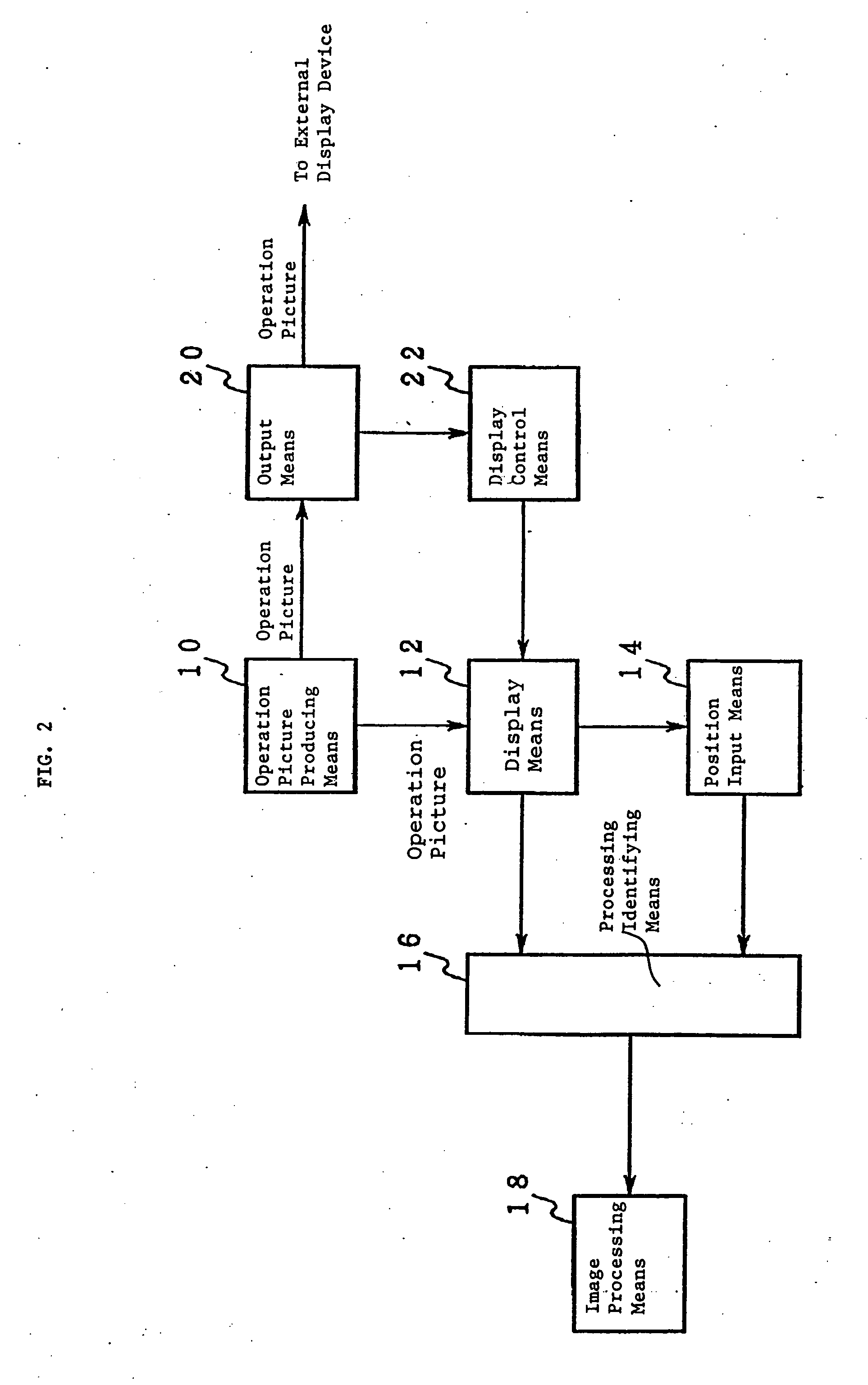 Image processing apparatus and method