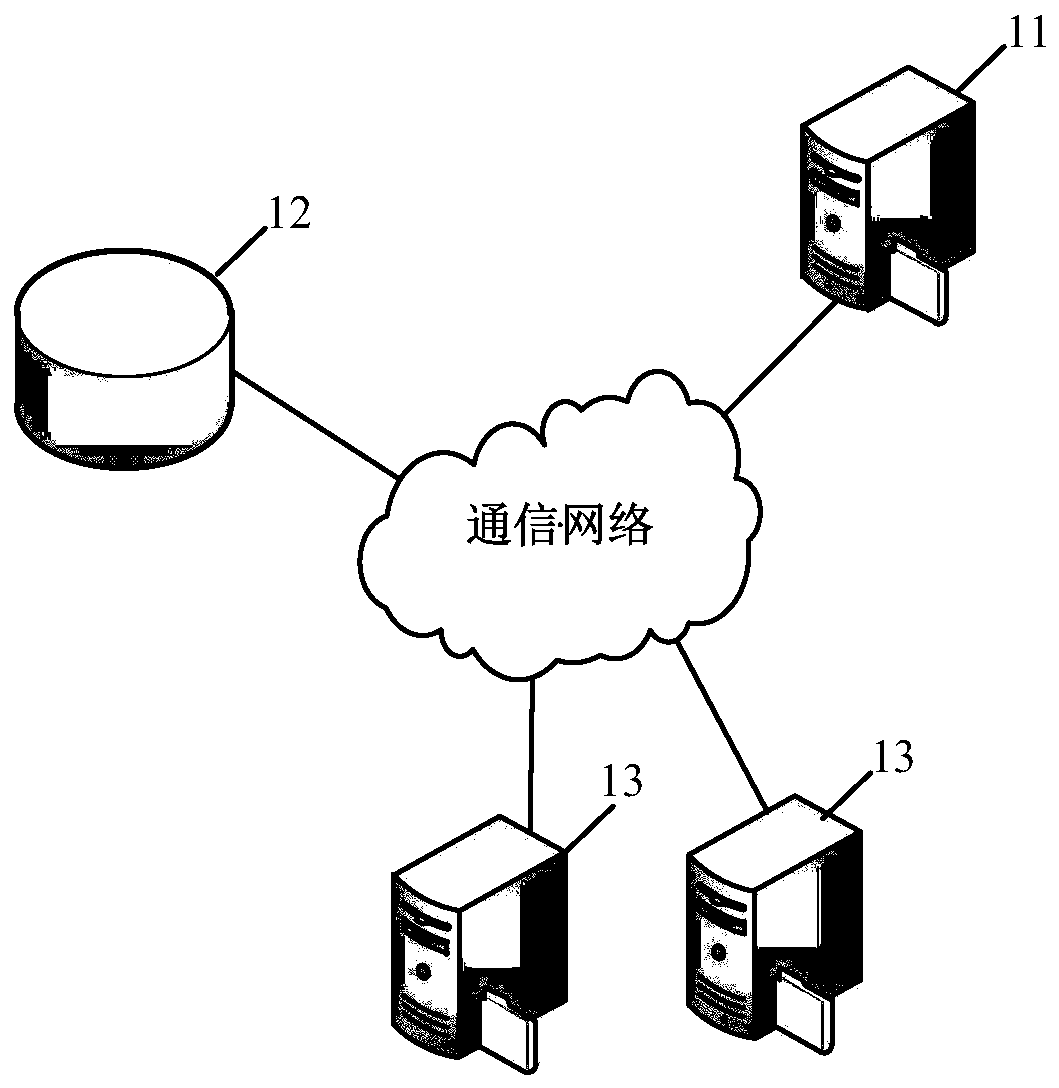 Intelligent complaint processing method and device, electronic equipment and storage medium