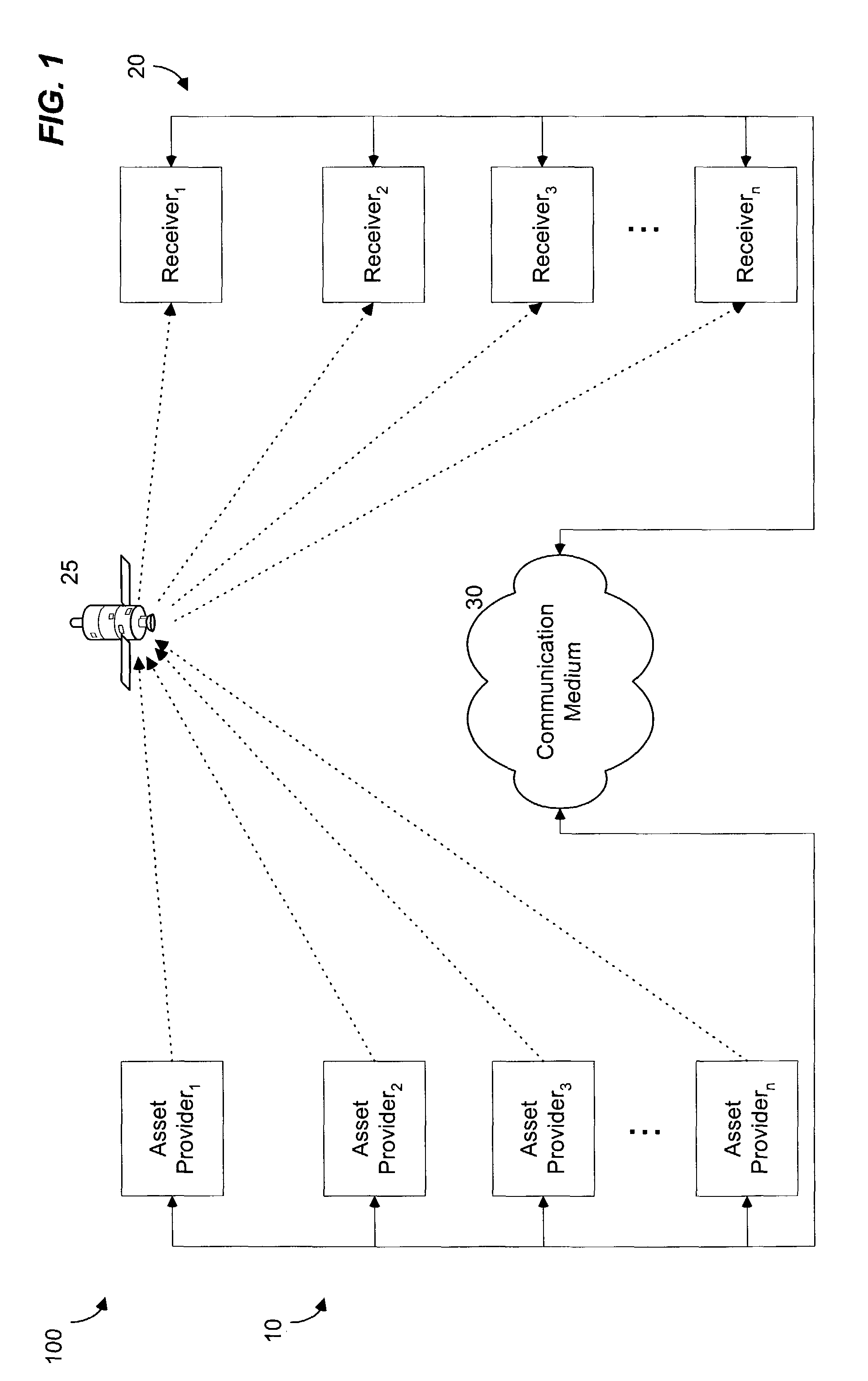 System and method for distributing network-based personal video