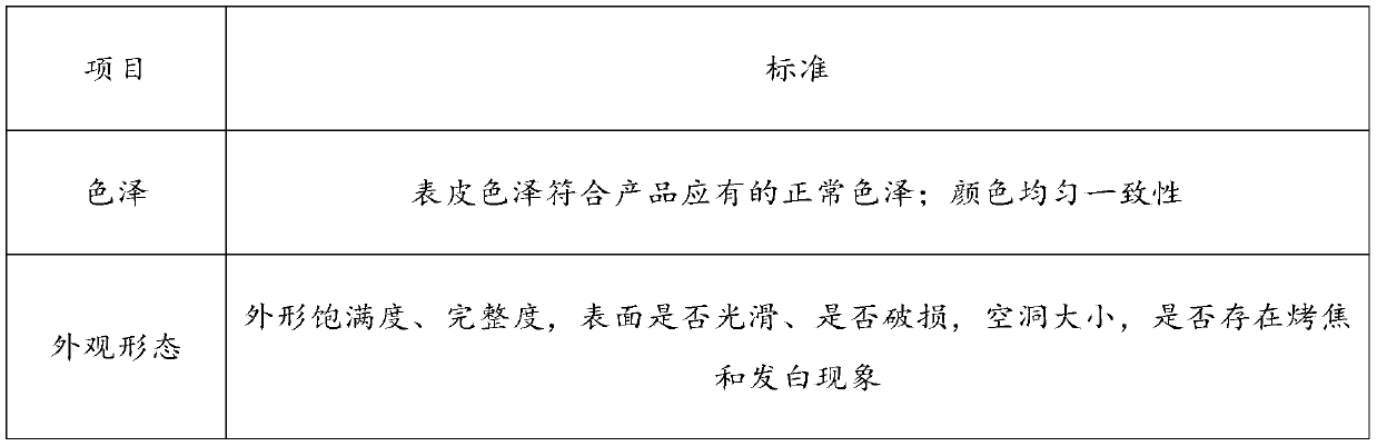 Low-GI steamed cake rich in dietary fibers and preparation method thereof