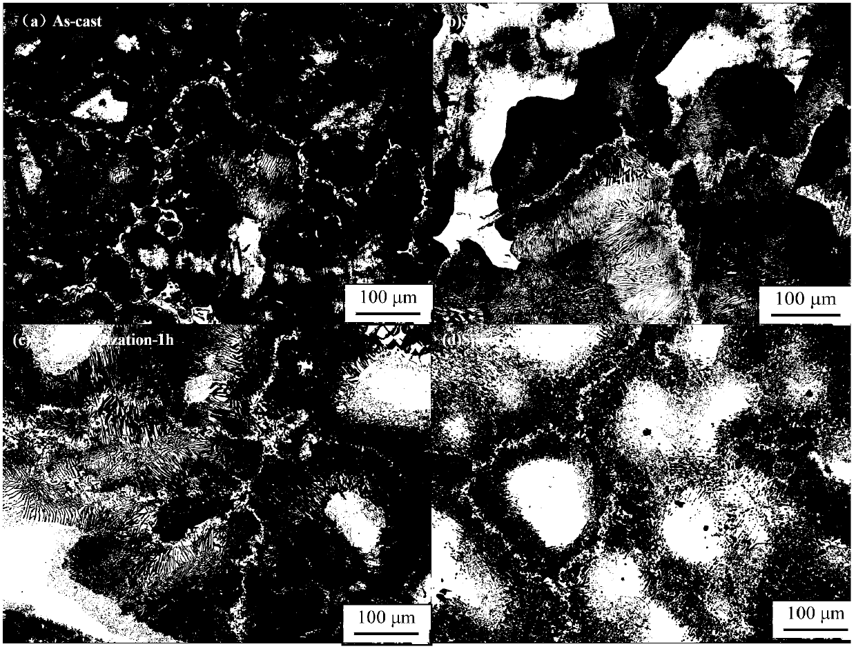 Stress spheroidizing method of Mg-Al system magnesium alloy