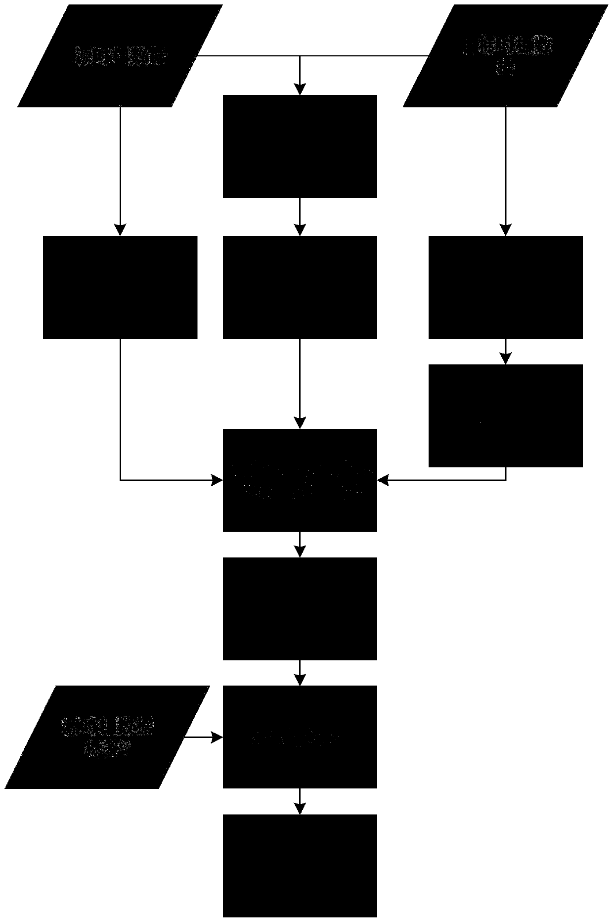 Multi-temporal Hyperspectral Image Classification Method Preserving Global Geometry Structure Based on Spatial Spectral Features