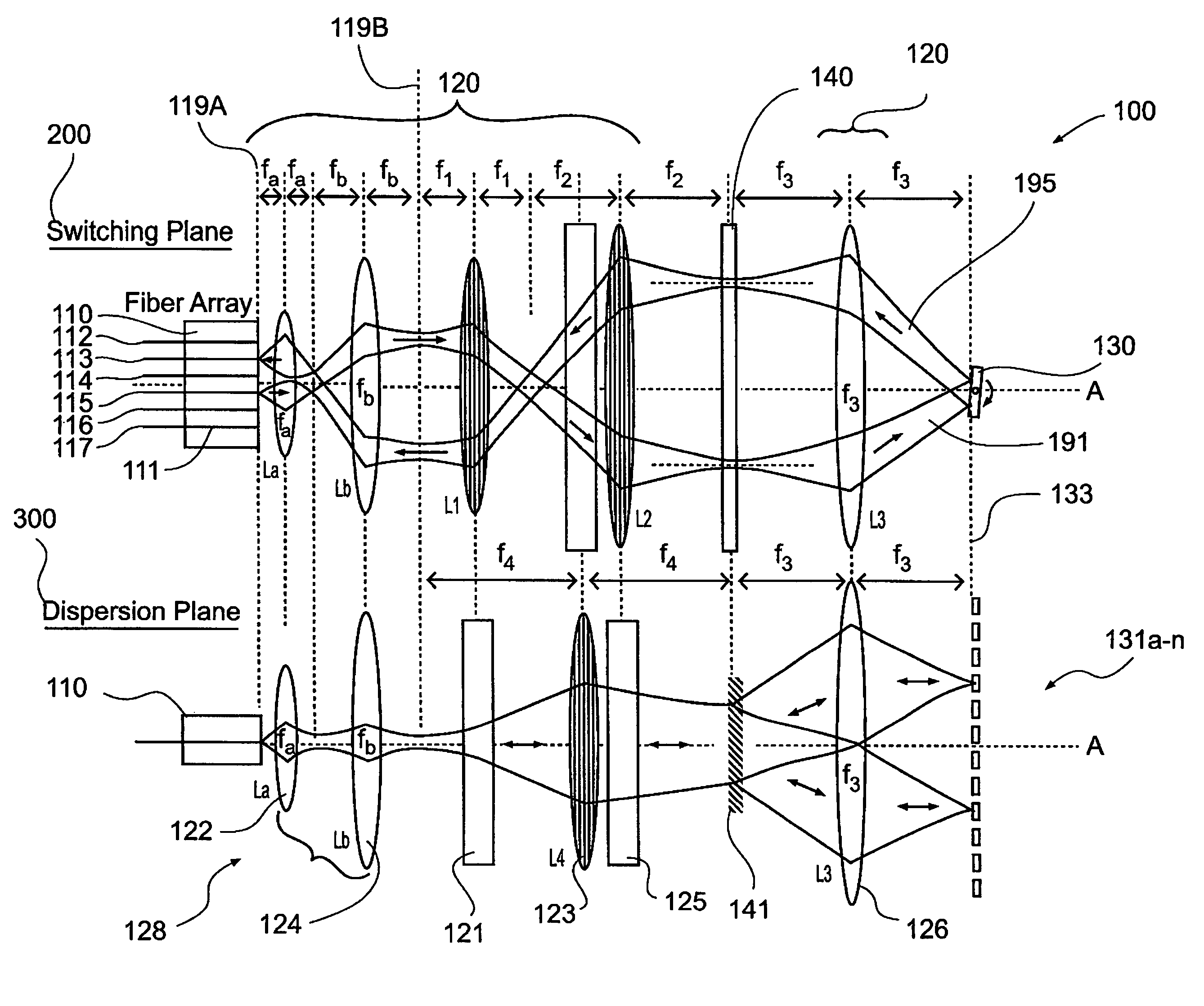 Wavelength selective switch having distinct planes of operation