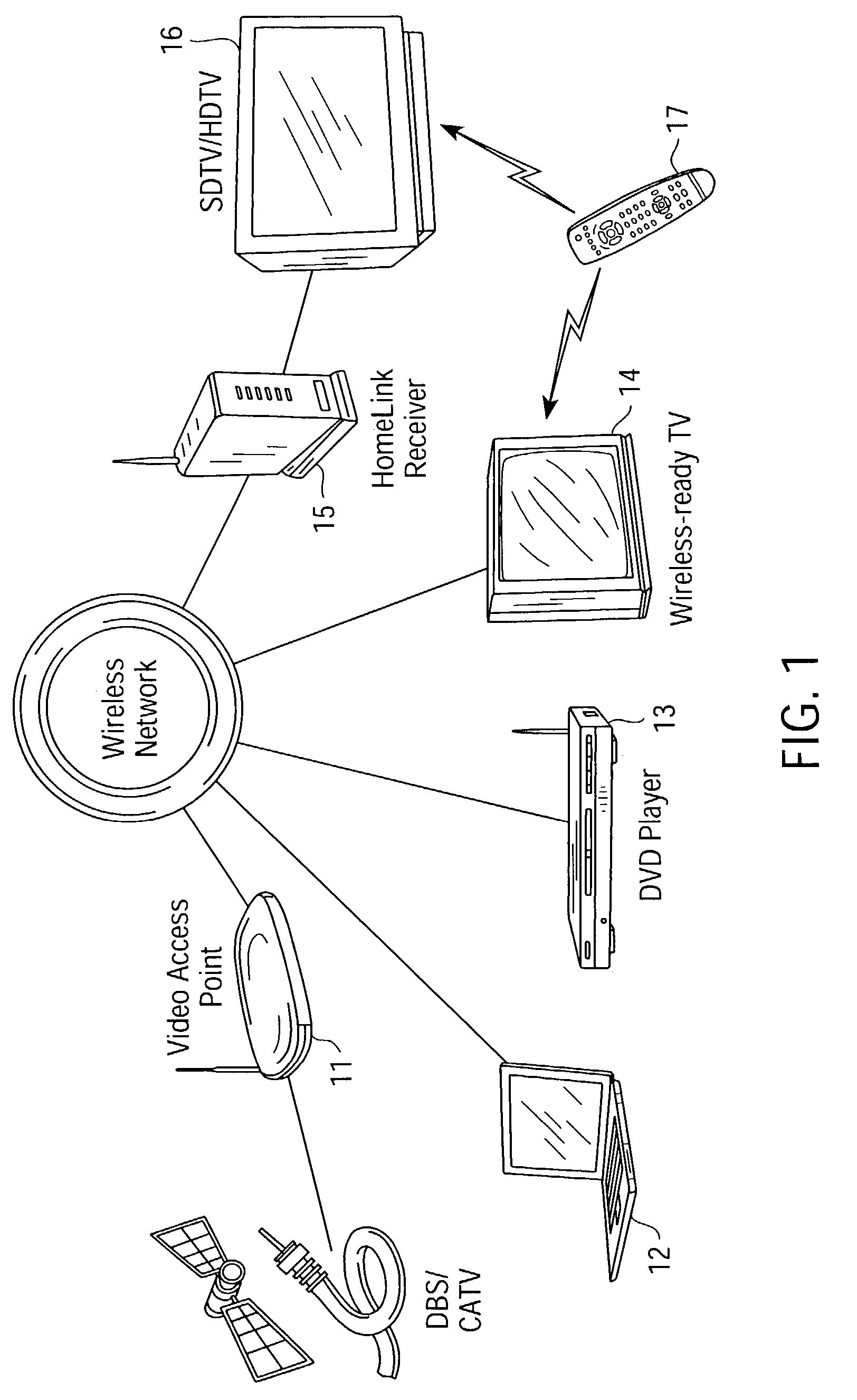 Single transceiver architecture for a wireless network