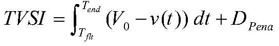 Transient voltage safety prevention and control optimization method considering large number of anticipated faults