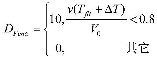 Transient voltage safety prevention and control optimization method considering large number of anticipated faults