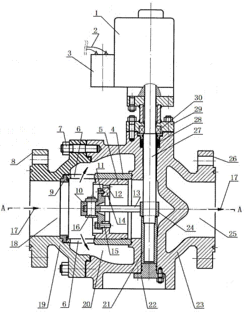 Electric split axial-flow type regulating valve