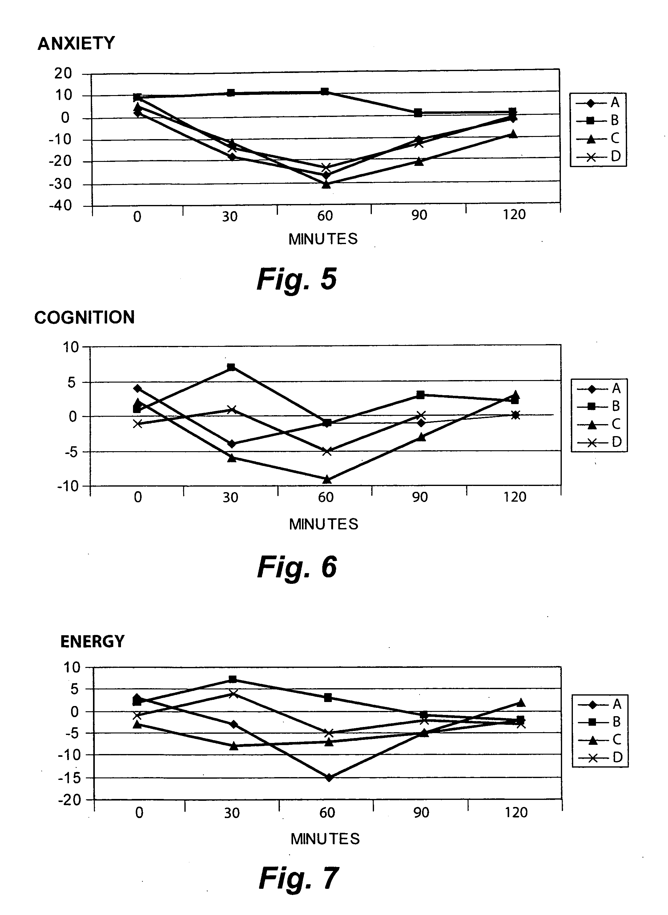 Standardized extracts of scutellaria lateriflora