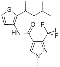 Benzothiostrobin and penthiopyrad containing fungicide composition
