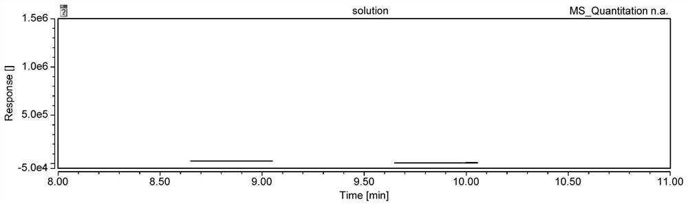Analysis method of genotoxic impurity in moxifloxacin hydrochloride starting material