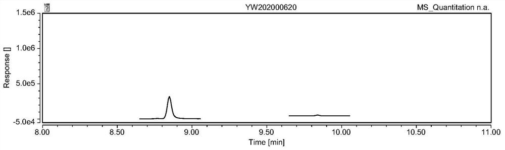 Analysis method of genotoxic impurity in moxifloxacin hydrochloride starting material